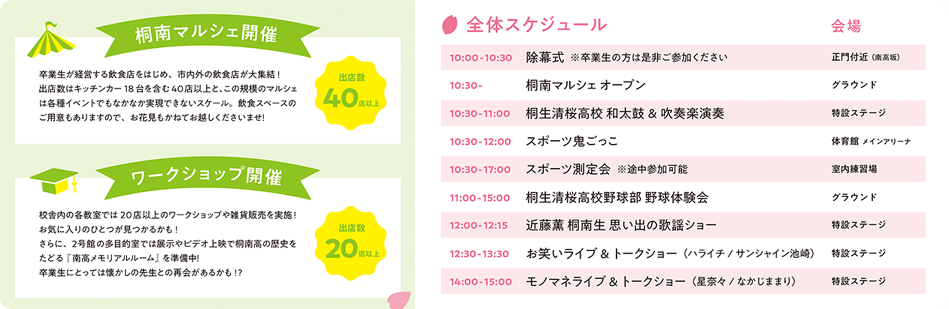 [桐南マルシェ開催]出店数40店以上[ワークショップ開催]出店数20店以上[全体スケジュール]10:00-10-30_除幕式｜10:30-_桐南マルシェオープン｜10:30-12:00_スポーツ鬼ごっこ｜10:30-17:00_スポーツ測定会※途中参加可能｜11:00−15:00_桐生清桜高校野球部野球体験会｜12:00−12:15_近藤薫桐南思い出の歌謡ショー｜12:30−13:30_お笑いライブ＆トークショー（ハライチ/サンシャイン池崎）｜14:00−15:00_モノマネライブ＆トークショー（星奈々/なかじままり）